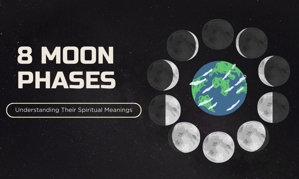 Illustration of the 8 moon phases around Earth with text highlighting their spiritual meanings